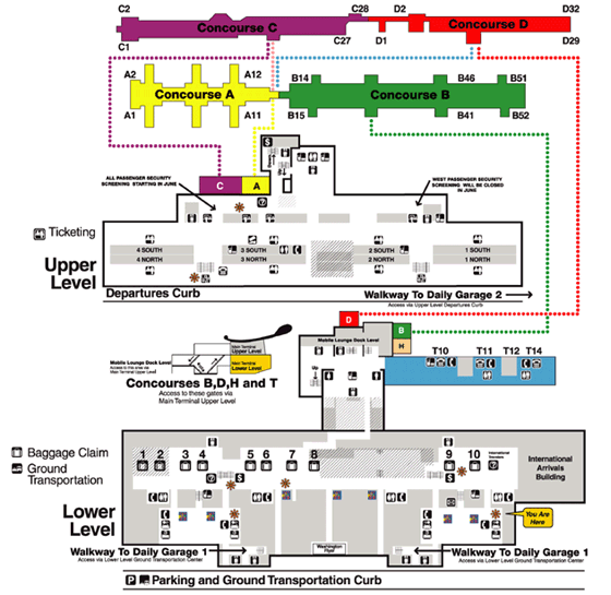 Airport Layout